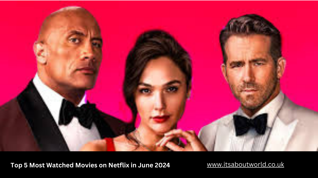 As the temperatures rise in June 2024, so does the quality of Netflix's movie offerings. This month, the streaming giant has delivered a diverse array of films that have captivated audiences globally. From thrilling action flicks to heartwarming dramas, the top five most-watched movies on Netflix this month showcase the platform’s ability to cater to varied tastes and preferences. Here’s a closer look at the standout films that have captured the hearts and imaginations of viewers in June 2024.